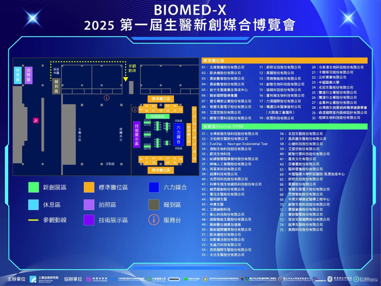 BIOMED-X